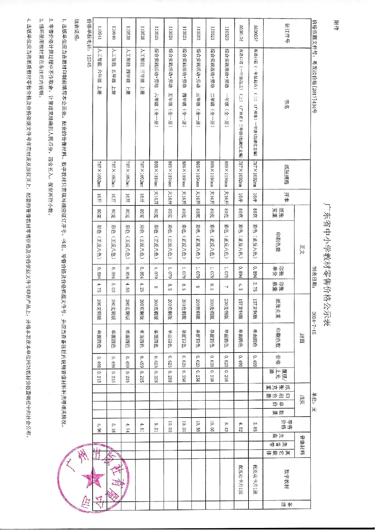 关于米乐网页版入口有限公司2024年秋季教材申请零售价格的请示